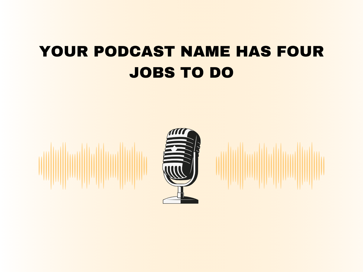 Your Podcast Name Guide